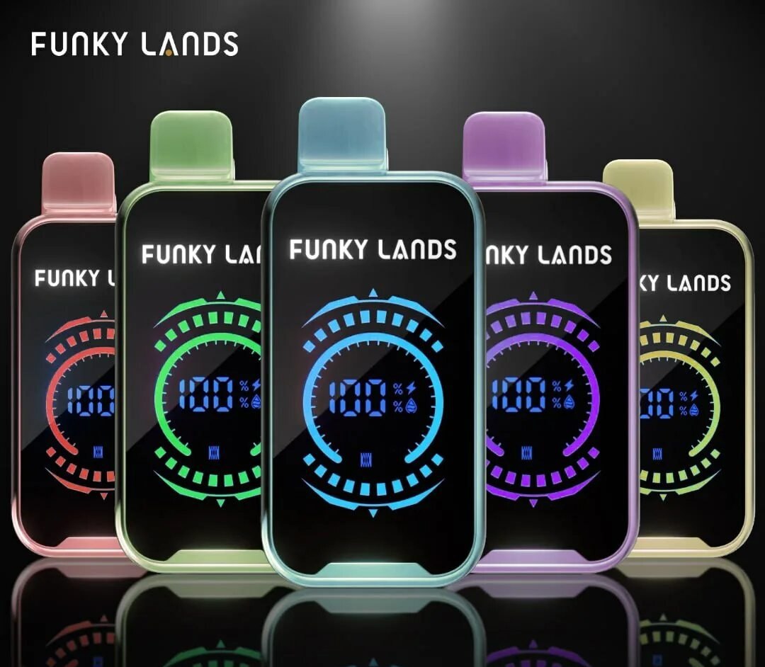 Купить FUNKY LANDS 15000 в NikoStore
